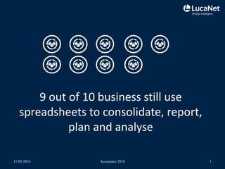 Accountex 2016 111/05/2016
9	out	of	10	business	still	use	
spreadsheets	to	consolidate,	report,	
plan	and	analyse
 