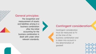 ACCOUNT STANDARDS SECTION 103 | PPTX