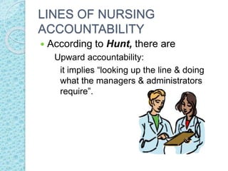 accountibility%20#.pptx | Law