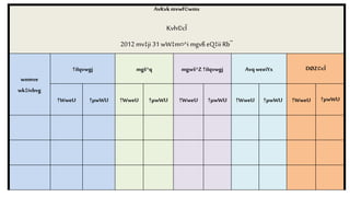 AvKvkmvwf©wms
Kvh©cÎ
2012 mv‡ji 31 wW‡m¤^i mgvß eQ‡iiRb¨
wnmve
wk‡ivbvg
†iIqvwgj mgš^q mgwš^Z†iIqvwgj AvqweeiYx DØZ©cÎ
†WweU †µwWU †WweU †µwWU †WweU †µwWU †WweU †µwWU †WweU †µwWU
 