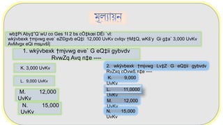 6
wb‡Pi Aby‡”Q`wU co Ges 1I 2 bs cÖ‡kœi DËi `vI:
wkÿvbexk †mjvwg eve` eZ©gvb eQ‡i 12,000 UvKv cvIqv †M‡Q, wKš‘y Gi g‡a¨ 3,000 UvKv
AvMvgx eQi msµvšÍ|
L. 9,000 UvKv
K. 3,000 UvKv
1. wkÿvbexk †mjvwg eve` G eQ‡ii gybvdv
RvwZq Avq n‡e ----
M. 12,000
UvKv
2. wkÿvbexk †mjvwg Lv‡Z G eQ‡ii gybvdv
RvZxq cÖvwß n‡e ----
K. 9,000
UvKv
L. 11,0000
UvKv
M. 12,000
UvKv
N. 15,000
UvKv
N. 15,000
UvKv
 