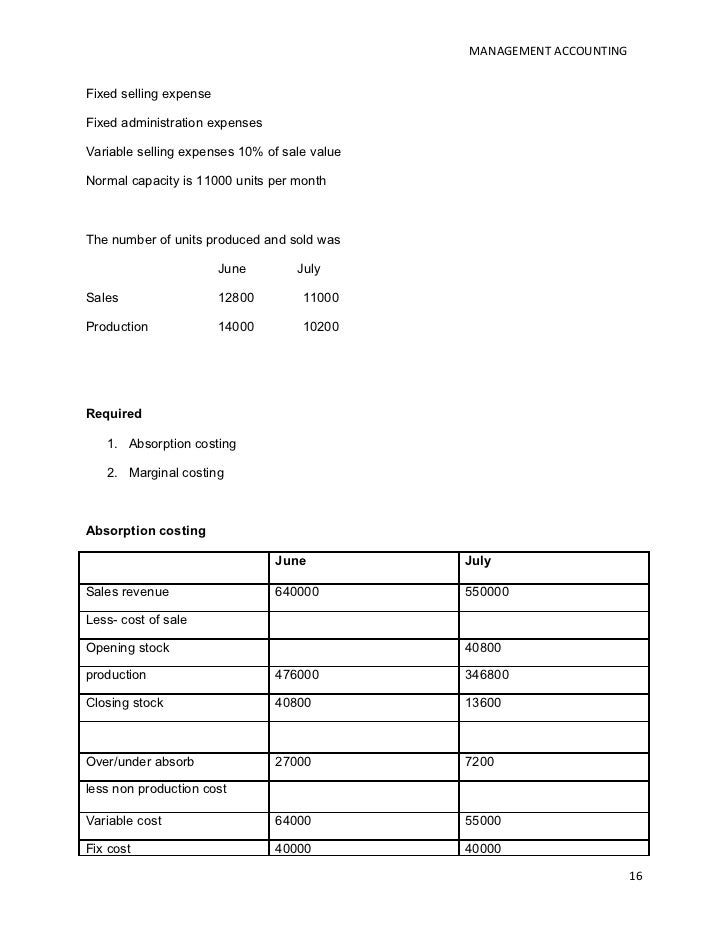 a critical evaluation of marginal and absorption costing Examine the absorption costing method for accounting purposes, and learn about the advantages and disadvantages associated with absorption costing a celebration of the 100 most influential advisors and their contributions to critical conversations on finance markets markets. a critical evaluation of marginal and absorption costing Examine the absorption costing method for accounting purposes, and learn about the advantages and disadvantages associated with absorption costing a celebration of the 100 most influential advisors and their contributions to critical conversations on finance markets markets.