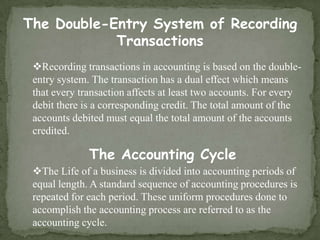 The Double-Entry System of Recording Transactions ,[object Object],The Accounting Cycle ,[object Object],[object Object]