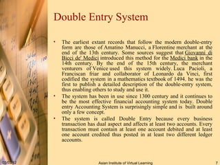 Double Entry System The earliest extant records that follow the modern double-entry form are those of Amatino Manucci, a Florentine merchant at the end of the 13th century. Some sources suggest that  Giovanni di Bicci de' Medici  introduced this method for the  Medici bank  in the 14th century. By the end of the 15th century, the merchant venturers of Venice used this system widely. Luca Pacioli, a Franciscan friar and collaborator of Leonardo da Vinci, first codified the system in a mathematics textbook of 1494. he was the first to publish a detailed description of the double-entry system, thus enabling others to study and use it.   The system has been in use since 1300 century and it continues to be the most effective financial accounting system today. Double entry Accounting System is surprisingly simple and is  built around only a few concept. The system is called Double Entry because every business transaction has dual aspect and affects at least two accounts. Every transaction must contain at least one account debited and at least one account credited thus posted in at least two different ledger accounts.  