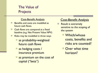 Accounting and Finance | PPT