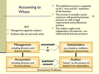 Accounting and Finance | PPT