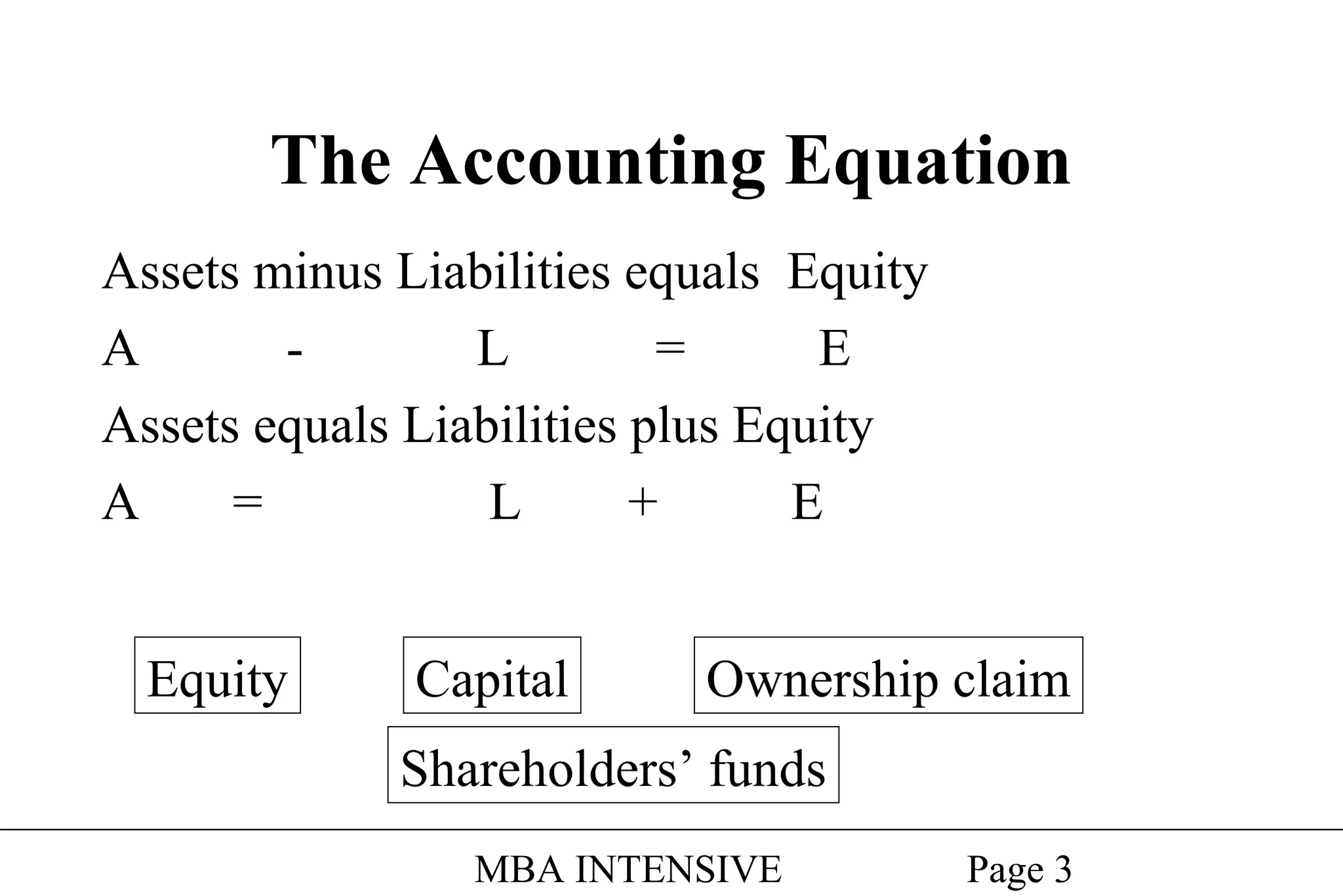 The Accounting Equation
Assets minus Liabilities equals Equity
A
L
=
E
Assets equals Liabilities plus Equity
A
=
L
+
E
Equity

Capital

Ownership claim

Shareholders’ funds
MBA INTENSIVE

Page 3

 