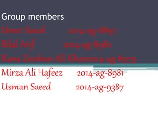 Group members
Umer Saeed 2014-ag-8897
Bilal Arif 2014-ag-8982
Rana Zeeshan Ali Khan2014-ag-8979
Mirza Ali Hafeez 2014-ag-8981
Usman Saeed 2014-ag-9387
 