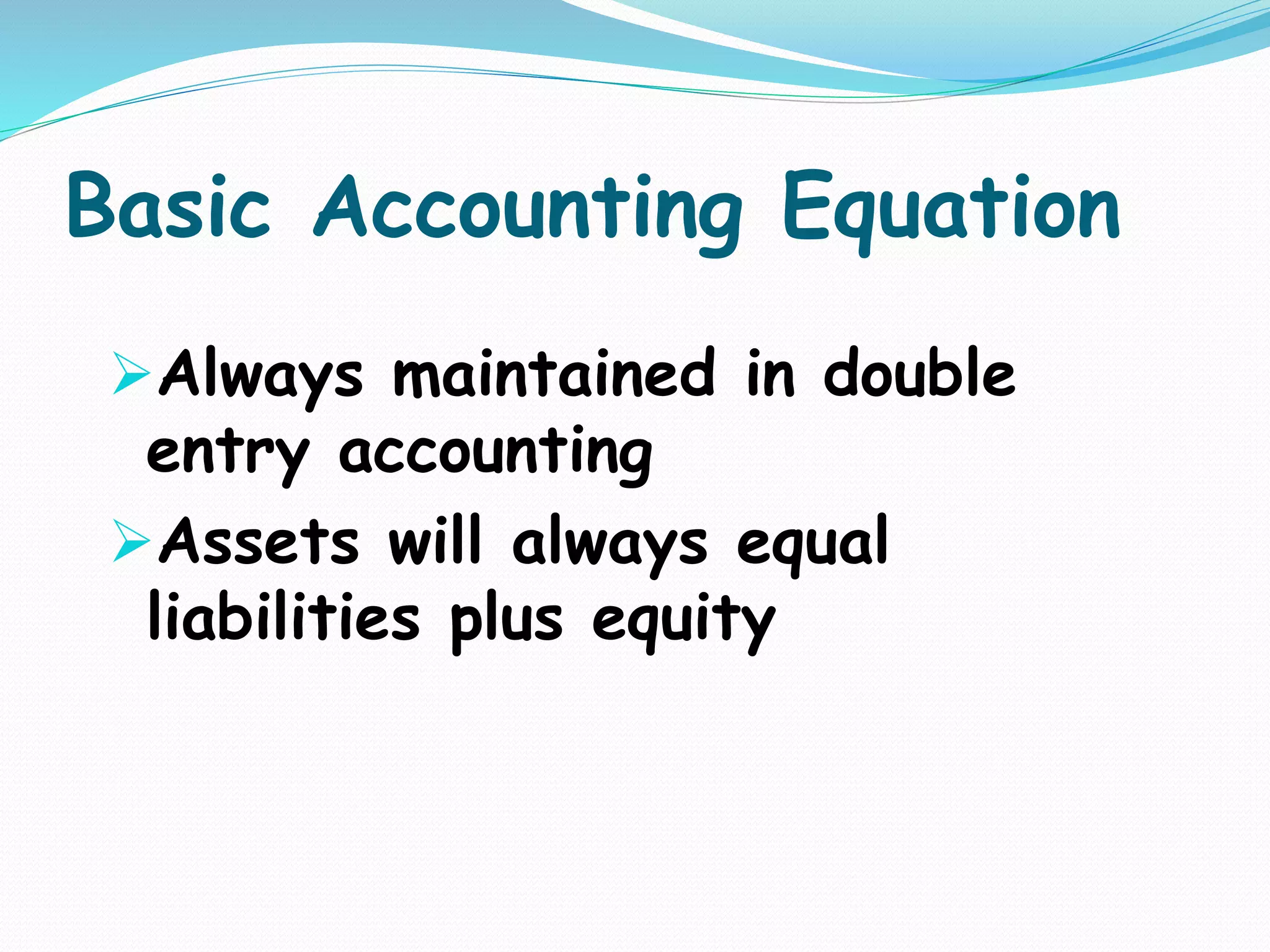 Basic Accounting Equation
Always maintained in double
entry accounting
Assets will always equal
liabilities plus equity
 