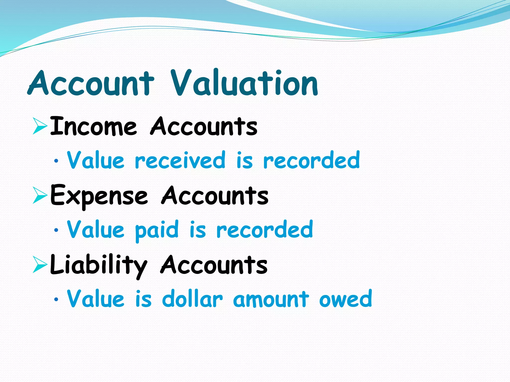 Account Valuation
Income Accounts
• Value received is recorded
Expense Accounts
• Value paid is recorded
Liability Accounts
• Value is dollar amount owed
 
