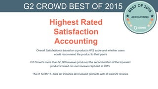 Overall Satisfaction is based on a products NPS score and whether users
would recommend the product to their peers
G2 Crowd’s more than 50,000 reviews produced the second edition of the top-rated
products based on user reviews captured in 2015.
*As of 12/31/15, data set includes all reviewed products with at least 20 reviews
G2 CROWD BEST OF 2015
Highest Rated
Satisfaction
Accounting
 