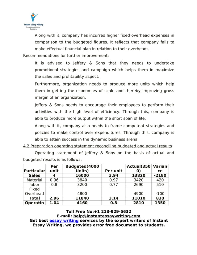 Sample Report on Management accounting by Experts