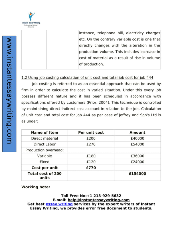 Sample Report on Management accounting by Experts