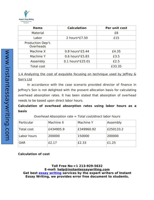 Sample Report on Management accounting by Experts