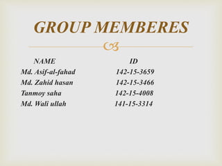
NAME ID
Md. Asif-al-fahad 142-15-3659
Md. Zahid hasan 142-15-3466
Tanmoy saha 142-15-4008
Md. Wali ullah 141-15-3314
GROUP MEMBERES
 