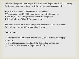 Bob Sample opened the Campus Laundromat on September 1, 2017. During
the first month of operations, the following transactions occurred.
Sept. 1 Bob invested $20,000 cash in the business.
2 The company paid $1,000 cash for store rent for September.
3 Paid $1,200 for a one-year accident insurance policy.
4 Bob withdrew $700 cash for personal use.
The chart of accounts for the company is the same as that for Pioneer
Advertising plus No. 610 Advertising Expense.
Instructions:
(a) Journalize the September transactions. (Use J1 for the journal page
number.)
(b) Open ledger accounts and post the September transactions.
(c) Prepare a trial balance at September 30, 2017.
 