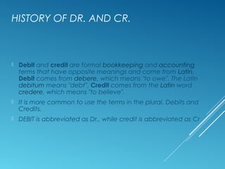 Accounting | PPT