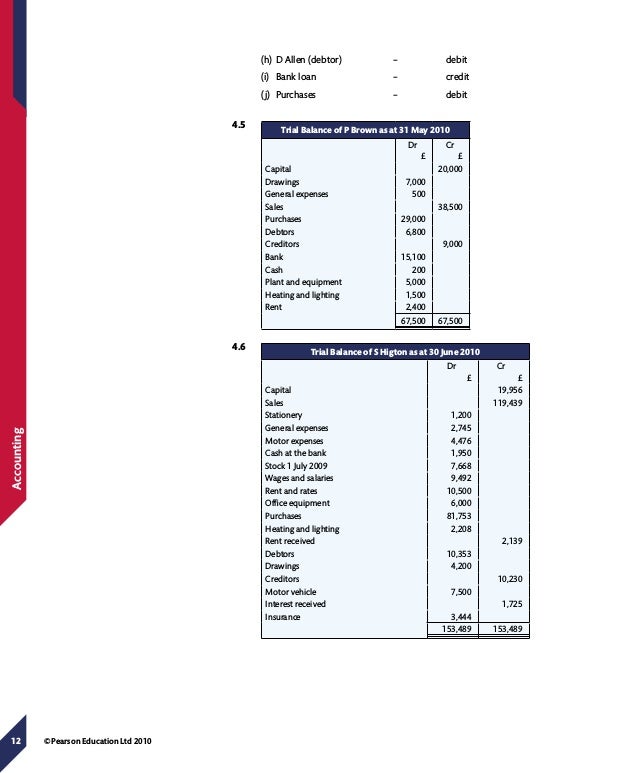 Accounting Textbook answers
