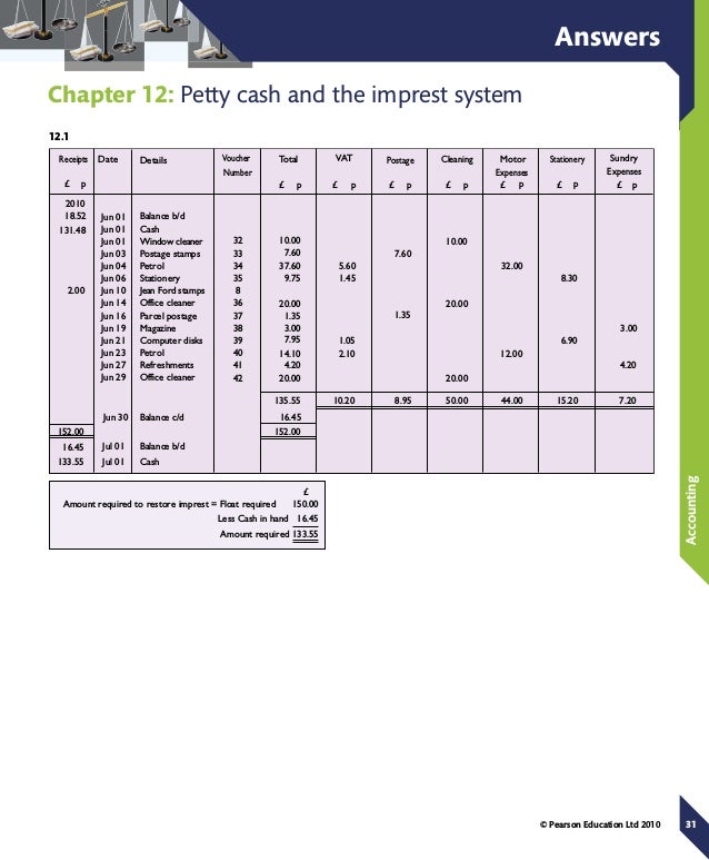 Accounting Textbook answers