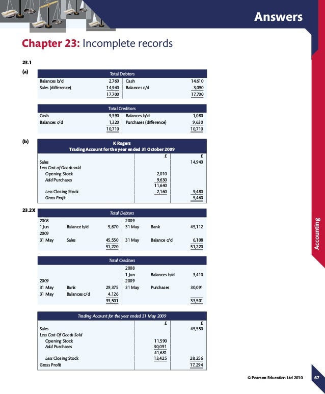 Accounting Textbook answers