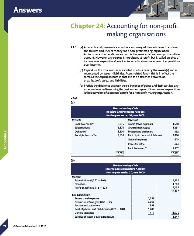 Accounting Textbook answers