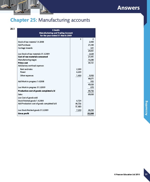 Accounting Textbook answers