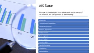 AIS Data:
Sales orders
Customer billing statements
Sales analysis reports
Purchase requisitions
Vendor invoices
Check registers
General ledger
Inventory data
Payroll information
Timekeeping
Tax information
The type of data included in an AIS depends on the nature of
the business, but it may consist of the following:
 