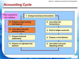 Accounting.pptx