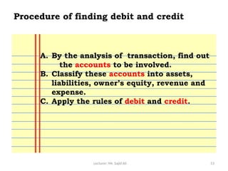 Lecturer: Mr. Sajid Ali 53
Procedure of finding debit and credit
A. By the analysis of transaction, find out
the accounts to be involved.
B. Classify these accounts into assets,
liabilities, owner’s equity, revenue and
expense.
C. Apply the rules of debit and credit.
 