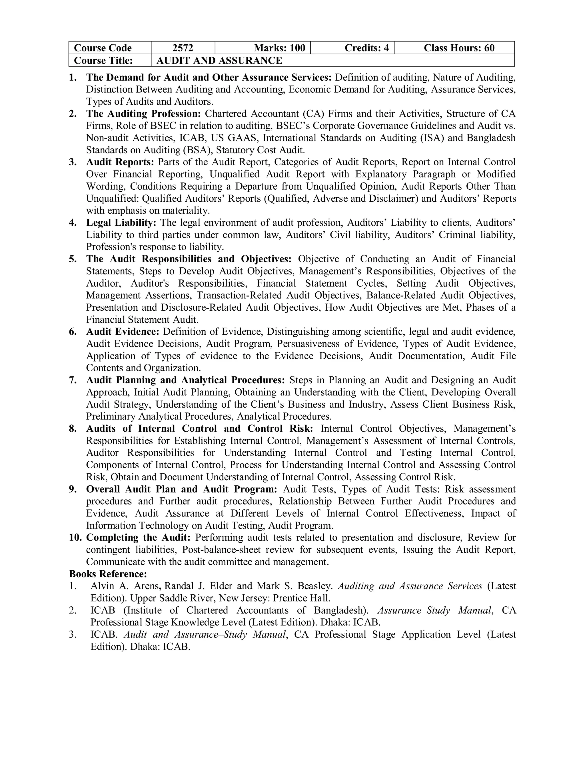 Course Code 2572 Marks: 100 Credits: 4 Class Hours: 60
Course Title: AUDIT AND ASSURANCE
1. The Demand for Audit and Other Assurance Services: Definition of auditing, Nature of Auditing,
Distinction Between Auditing and Accounting, Economic Demand for Auditing, Assurance Services,
Types of Audits and Auditors.
2. The Auditing Profession: Chartered Accountant (CA) Firms and their Activities, Structure of CA
Firms, Role of BSEC in relation to auditing, BSEC’s Corporate Governance Guidelines and Audit vs.
Non-audit Activities, ICAB, US GAAS, International Standards on Auditing (ISA) and Bangladesh
Standards on Auditing (BSA), Statutory Cost Audit.
3. Audit Reports: Parts of the Audit Report, Categories of Audit Reports, Report on Internal Control
Over Financial Reporting, Unqualified Audit Report with Explanatory Paragraph or Modified
Wording, Conditions Requiring a Departure from Unqualified Opinion, Audit Reports Other Than
Unqualified: Qualified Auditors’ Reports (Qualified, Adverse and Disclaimer) and Auditors’ Reports
with emphasis on materiality.
4. Legal Liability: The legal environment of audit profession, Auditors’ Liability to clients, Auditors’
Liability to third parties under common law, Auditors’ Civil liability, Auditors’ Criminal liability,
Profession's response to liability.
5. The Audit Responsibilities and Objectives: Objective of Conducting an Audit of Financial
Statements, Steps to Develop Audit Objectives, Management’s Responsibilities, Objectives of the
Auditor, Auditor's Responsibilities, Financial Statement Cycles, Setting Audit Objectives,
Management Assertions, Transaction-Related Audit Objectives, Balance-Related Audit Objectives,
Presentation and Disclosure-Related Audit Objectives, How Audit Objectives are Met, Phases of a
Financial Statement Audit.
6. Audit Evidence: Definition of Evidence, Distinguishing among scientific, legal and audit evidence,
Audit Evidence Decisions, Audit Program, Persuasiveness of Evidence, Types of Audit Evidence,
Application of Types of evidence to the Evidence Decisions, Audit Documentation, Audit File
Contents and Organization.
7. Audit Planning and Analytical Procedures: Steps in Planning an Audit and Designing an Audit
Approach, Initial Audit Planning, Obtaining an Understanding with the Client, Developing Overall
Audit Strategy, Understanding of the Client’s Business and Industry, Assess Client Business Risk,
Preliminary Analytical Procedures, Analytical Procedures.
8. Audits of Internal Control and Control Risk: Internal Control Objectives, Management’s
Responsibilities for Establishing Internal Control, Management’s Assessment of Internal Controls,
Auditor Responsibilities for Understanding Internal Control and Testing Internal Control,
Components of Internal Control, Process for Understanding Internal Control and Assessing Control
Risk, Obtain and Document Understanding of Internal Control, Assessing Control Risk.
9. Overall Audit Plan and Audit Program: Audit Tests, Types of Audit Tests: Risk assessment
procedures and Further audit procedures, Relationship Between Further Audit Procedures and
Evidence, Audit Assurance at Different Levels of Internal Control Effectiveness, Impact of
Information Technology on Audit Testing, Audit Program.
10. Completing the Audit: Performing audit tests related to presentation and disclosure, Review for
contingent liabilities, Post-balance-sheet review for subsequent events, Issuing the Audit Report,
Communicate with the audit committee and management.
Books Reference:
1. Alvin A. Arens, Randal J. Elder and Mark S. Beasley. Auditing and Assurance Services (Latest
Edition). Upper Saddle River, New Jersey: Prentice Hall.
2. ICAB (Institute of Chartered Accountants of Bangladesh). Assurance–Study Manual, CA
Professional Stage Knowledge Level (Latest Edition). Dhaka: ICAB.
3. ICAB. Audit and Assurance–Study Manual, CA Professional Stage Application Level (Latest
Edition). Dhaka: ICAB.
 