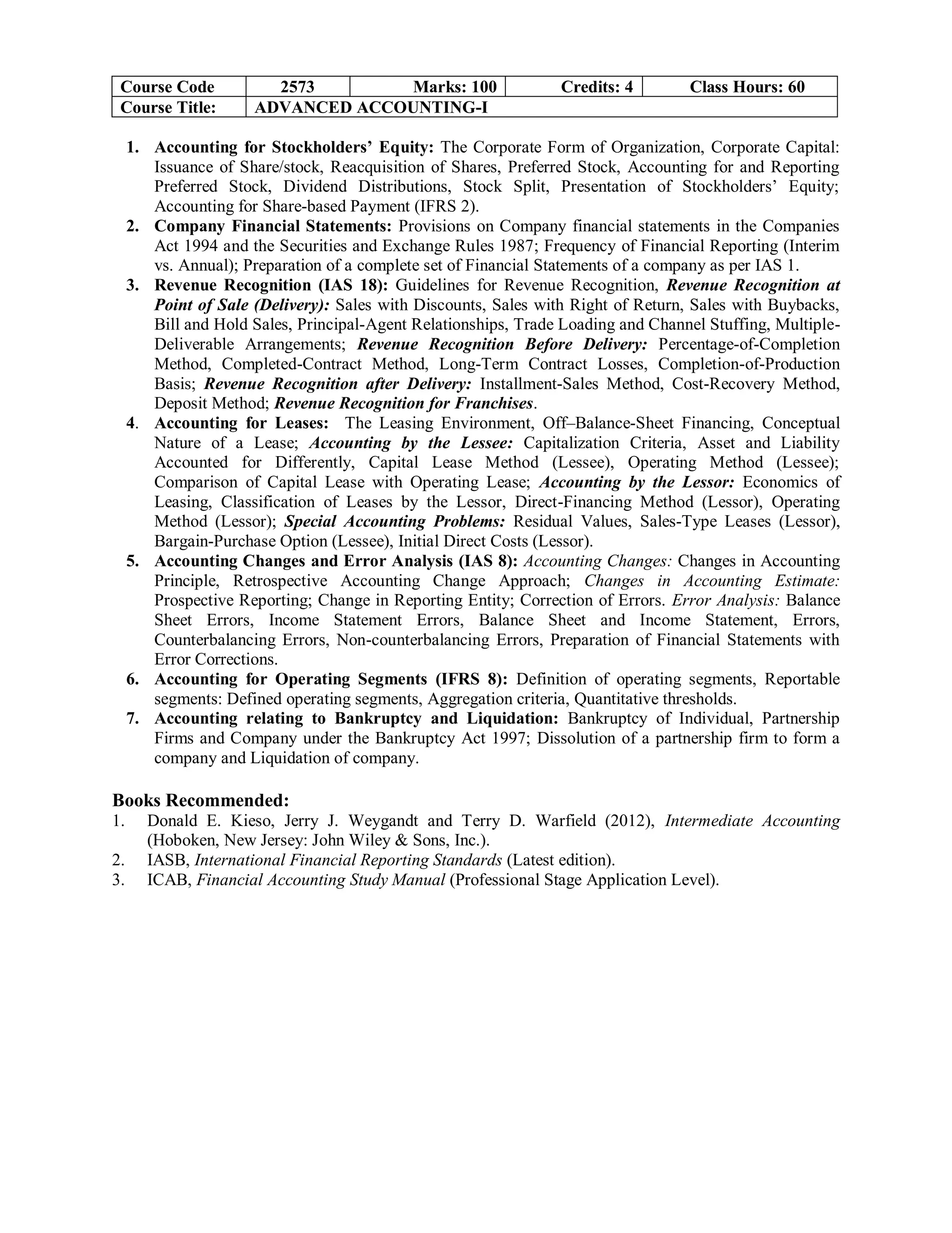 Course Code 2573 Marks: 100 Credits: 4 Class Hours: 60
Course Title: ADVANCED ACCOUNTING-I
1. Accounting for Stockholders’ Equity: The Corporate Form of Organization, Corporate Capital:
Issuance of Share/stock, Reacquisition of Shares, Preferred Stock, Accounting for and Reporting
Preferred Stock, Dividend Distributions, Stock Split, Presentation of Stockholders’ Equity;
Accounting for Share-based Payment (IFRS 2).
2. Company Financial Statements: Provisions on Company financial statements in the Companies
Act 1994 and the Securities and Exchange Rules 1987; Frequency of Financial Reporting (Interim
vs. Annual); Preparation of a complete set of Financial Statements of a company as per IAS 1.
3. Revenue Recognition (IAS 18): Guidelines for Revenue Recognition, Revenue Recognition at
Point of Sale (Delivery): Sales with Discounts, Sales with Right of Return, Sales with Buybacks,
Bill and Hold Sales, Principal-Agent Relationships, Trade Loading and Channel Stuffing, Multiple-
Deliverable Arrangements; Revenue Recognition Before Delivery: Percentage-of-Completion
Method, Completed-Contract Method, Long-Term Contract Losses, Completion-of-Production
Basis; Revenue Recognition after Delivery: Installment-Sales Method, Cost-Recovery Method,
Deposit Method; Revenue Recognition for Franchises.
4. Accounting for Leases: The Leasing Environment, Off–Balance-Sheet Financing, Conceptual
Nature of a Lease; Accounting by the Lessee: Capitalization Criteria, Asset and Liability
Accounted for Differently, Capital Lease Method (Lessee), Operating Method (Lessee);
Comparison of Capital Lease with Operating Lease; Accounting by the Lessor: Economics of
Leasing, Classification of Leases by the Lessor, Direct-Financing Method (Lessor), Operating
Method (Lessor); Special Accounting Problems: Residual Values, Sales-Type Leases (Lessor),
Bargain-Purchase Option (Lessee), Initial Direct Costs (Lessor).
5. Accounting Changes and Error Analysis (IAS 8): Accounting Changes: Changes in Accounting
Principle, Retrospective Accounting Change Approach; Changes in Accounting Estimate:
Prospective Reporting; Change in Reporting Entity; Correction of Errors. Error Analysis: Balance
Sheet Errors, Income Statement Errors, Balance Sheet and Income Statement, Errors,
Counterbalancing Errors, Non-counterbalancing Errors, Preparation of Financial Statements with
Error Corrections.
6. Accounting for Operating Segments (IFRS 8): Definition of operating segments, Reportable
segments: Defined operating segments, Aggregation criteria, Quantitative thresholds.
7. Accounting relating to Bankruptcy and Liquidation: Bankruptcy of Individual, Partnership
Firms and Company under the Bankruptcy Act 1997; Dissolution of a partnership firm to form a
company and Liquidation of company.
Books Recommended:
1. Donald E. Kieso, Jerry J. Weygandt and Terry D. Warfield (2012), Intermediate Accounting
(Hoboken, New Jersey: John Wiley & Sons, Inc.).
2. IASB, International Financial Reporting Standards (Latest edition).
3. ICAB, Financial Accounting Study Manual (Professional Stage Application Level).
 