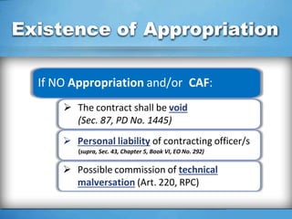 Accounting and Auditing Laws-Rules-and-Regulations | PPTX