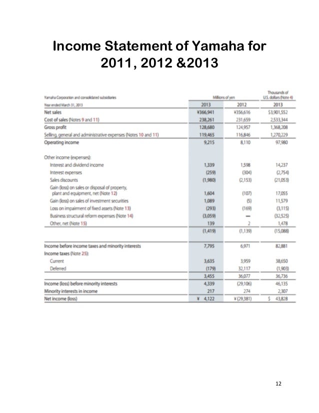 Assignment of accounts receivable form image