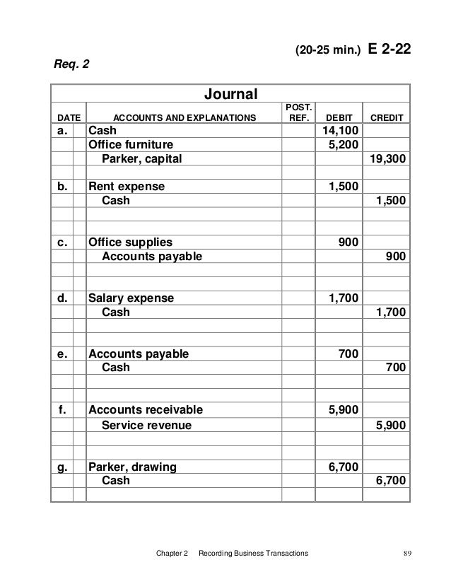 Accounting Canadian Volume I 9th Edition Horngren Solutions Manual