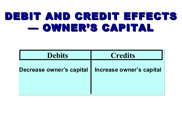 Introduction to Accountingch02