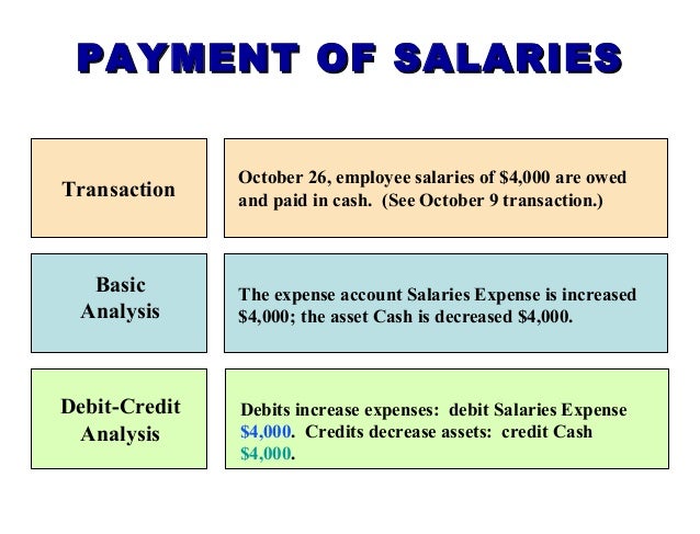 transaction broker salary transaction broker salary