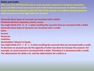 Debits and Credits
After you have identified the two or more accounts involved in a business transaction,
you must debit at least one account and credit at least one account. To debit an account
means to enter an amount on the left side of the account. To credit an account means to
enter an amount on the right side of an account.
Generally these types of accounts are increased with a debit:
Dividends (Draws) ,Expenses, Assets, Losses
You might think of D - E - A - L when recalling the accounts that are increased with a debit.
Generally these types of accounts are increased with a credit:
Gains
Income
Revenues
Liabilities
Stockholders' (Owner's) Equity
You might think of G - I - R - L - S when recalling the accounts that are increased with a credit.
To decrease an account you do the opposite of what was done to increase the account. For
example, an asset account is increased with a debit. Therefore it is decreased with a credit.
The abbreviation for debit is dr. and the abbreviation for credit is cr.
 