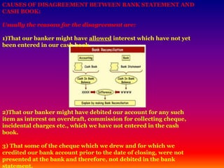 CAUSES OF DISAGREEMENT BETWEEN BANK STATEMENT AND
CASH BOOK:
Usually the reasons for the disagreement are:
1)That our banker might have allowed interest which have not yet
been entered in our cash book.
2)That our banker might have debited our account for any such
item as interest on overdraft, commission for collecting cheque,
incidental charges etc., which we have not entered in the cash
book.
3) That some of the cheque which we drew and for which we
credited our bank account prior to the date of closing, were not
presented at the bank and therefore, not debited in the bank
statement.
 
