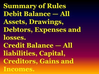 Summary of Rules
Debit Balance — All
Assets, Drawings,
Debtors, Expenses and
losses.
Credit Balance — All
liabilities, Capital,
Creditors, Gains and
Incomes.
 