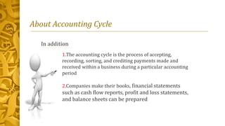 About Accounting Cycle
In addition
1.The accounting cycle is the process of accepting,
recording, sorting, and crediting payments made and
received within a business during a particular accounting
period
2.Companies make their books, financial statements
such as cash flow reports, profit and loss statements,
and balance sheets can be prepared
 
