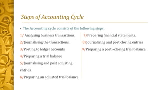 Steps of Accounting Cycle
• The Accounting cycle consists of the following steps:
1/ Analysing business transactions. 7/Preparing financial statements.
2/Journalising the transactions. 8/Journalising and post closing entries
3/Posting to ledger accounts 9/Preparing a post –closing trial balance.
4/Preparing a trial balance
5/Journalising and post adjusting
entries
6/Preparing an adjusted trial balance
 