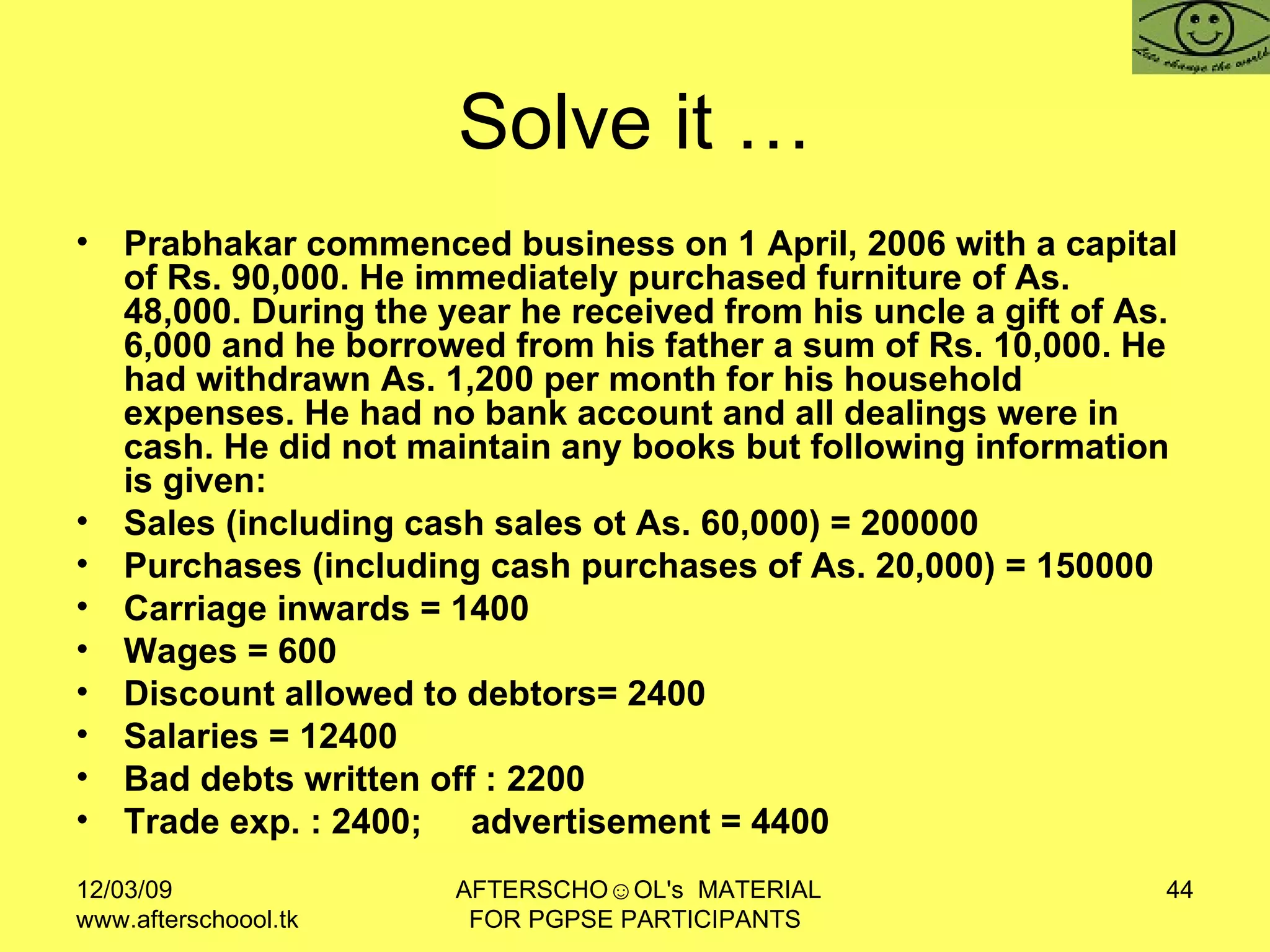 Solve it … Prabhakar commenced business on 1 April, 2006 with a capital of Rs. 90,000. He immediately purchased furniture of As. 48,000. During the year he received from his uncle a gift of As. 6,000 and he borrowed from his father a sum of Rs. 10,000. He had withdrawn As. 1,200 per month for his household expenses. He had no bank account and all dealings were in cash. He did not maintain any books but following information is given: Sales (including cash sales ot As. 60,000) = 200000 Purchases (including cash purchases of As. 20,000) = 150000 Carriage inwards = 1400 Wages = 600 Discount allowed to debtors= 2400 Salaries = 12400 Bad debts written off : 2200 Trade exp. : 2400;  advertisement = 4400 