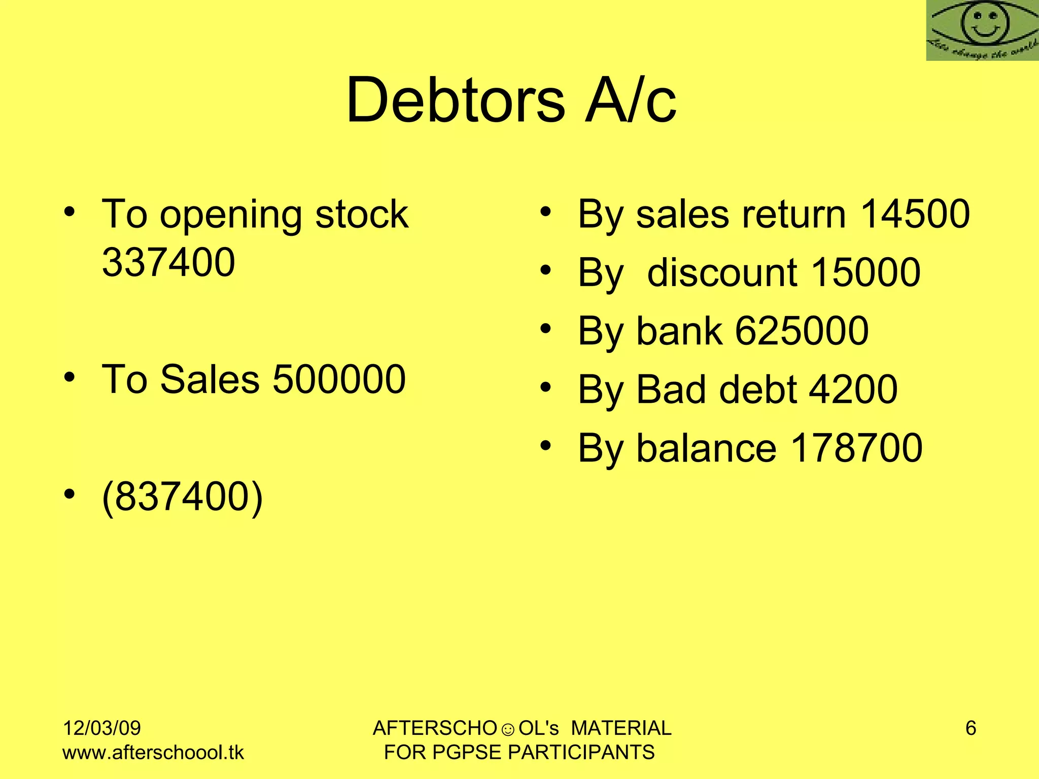Debtors A/c  To opening stock 337400 To Sales 500000 (837400)  By sales return 14500  By  discount 15000 By bank 625000 By Bad debt 4200  By balance 178700  