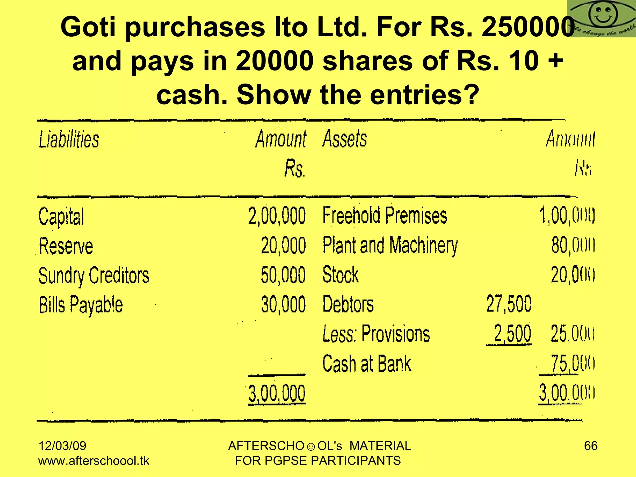 Goti purchases Ito Ltd. For Rs. 250000 and pays in 20000 shares of Rs. 10 + cash. Show the entries? 