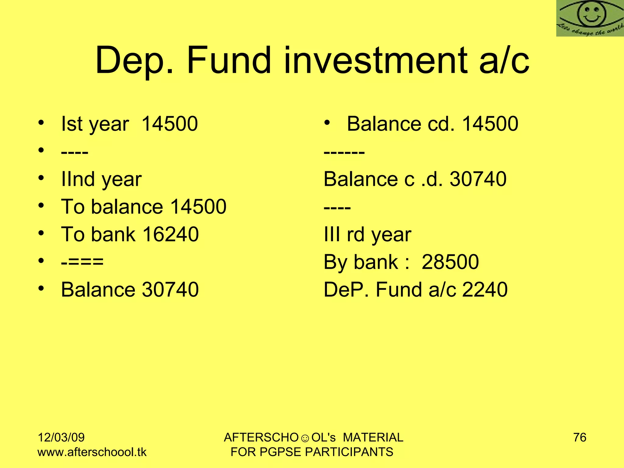 Dep. Fund investment a/c Ist year  14500 ---- IInd year  To balance 14500 To bank 16240  -=== Balance 30740  Balance cd. 14500 ------  Balance c .d. 30740  ---- III rd year  By bank :  28500 DeP. Fund a/c 2240 