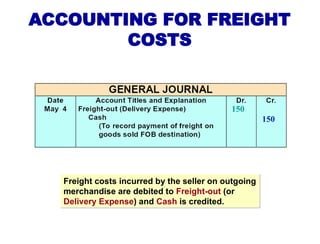 ACCOUNTING FOR FREIGHT
COSTS
Freight costs incurred by the seller on outgoing
merchandise are debited to Freight-out (or
Delivery Expense) and Cash is credited.
150
150
 