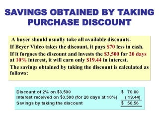 SAVINGS OBTAINED BY TAKING
PURCHASE DISCOUNT
A buyer should usually take all available discounts.
If Beyer Video takes the discount, it pays $70 less in cash.
If it forgoes the discount and invests the $3,500 for 20 days
at 10% interest, it will earn only $19.44 in interest.
The savings obtained by taking the discount is calculated as
follows:
 