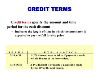 CREDIT TERMS
Credit terms specify the amount and time
period for the cash discount
– Indicates the length of time in which the purchaser is
expected to pay the full invoice price
2/10, n/30 A 2% discount may be taken if payment is made
within 10 days of the invoice date.
1/10 EOM A 1% discount is available if payment is made
by the 10th
of the next month.
 