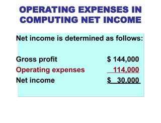 OPERATING EXPENSES IN
COMPUTING NET INCOME
Net income is determined as follows:
Gross profit $ 144,000
Operating expenses 114,000
Net income $ 30,000
 