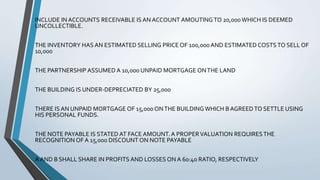 INCLUDE IN ACCOUNTS RECEIVABLE IS AN ACCOUNT AMOUTING TO 20,000WHICH IS DEEMED
UNCOLLECTIBLE.
THE INVENTORY HAS AN ESTIMATED SELLING PRICE OF 100,000 AND ESTIMATED COSTSTO SELL OF
10,000
THE PARTNERSHIP ASSUMED A 10,000 UNPAID MORTGAGE ONTHE LAND
THE BUILDING IS UNDER-DEPRECIATED BY 25,000
THERE IS AN UNPAID MORTGAGE OF 15,000 ONTHE BUILDINGWHICH B AGREEDTO SETTLE USING
HIS PERSONAL FUNDS.
THE NOTE PAYABLE IS STATED AT FACE AMOUNT. A PROPERVALUATION REQUIRESTHE
RECOGNITION OF A 15,000 DISCOUNT ON NOTE PAYABLE
A AND B SHALL SHARE IN PROFITS AND LOSSES ON A 60:40 RATIO, RESPECTIVELY
 